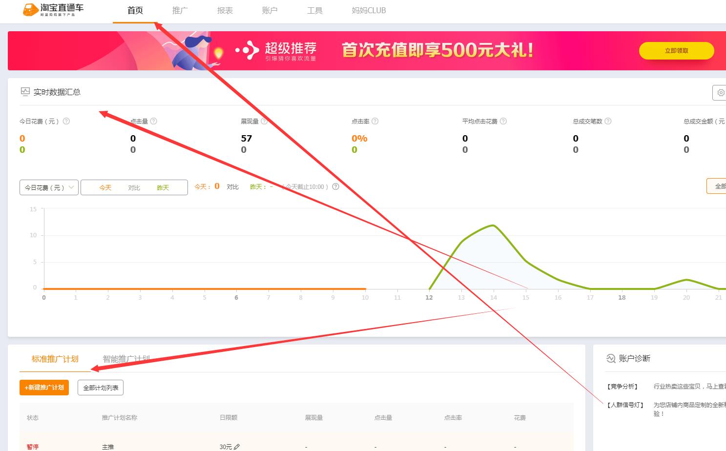 淘宝直通车是什么意思（淘宝推广引流方法）