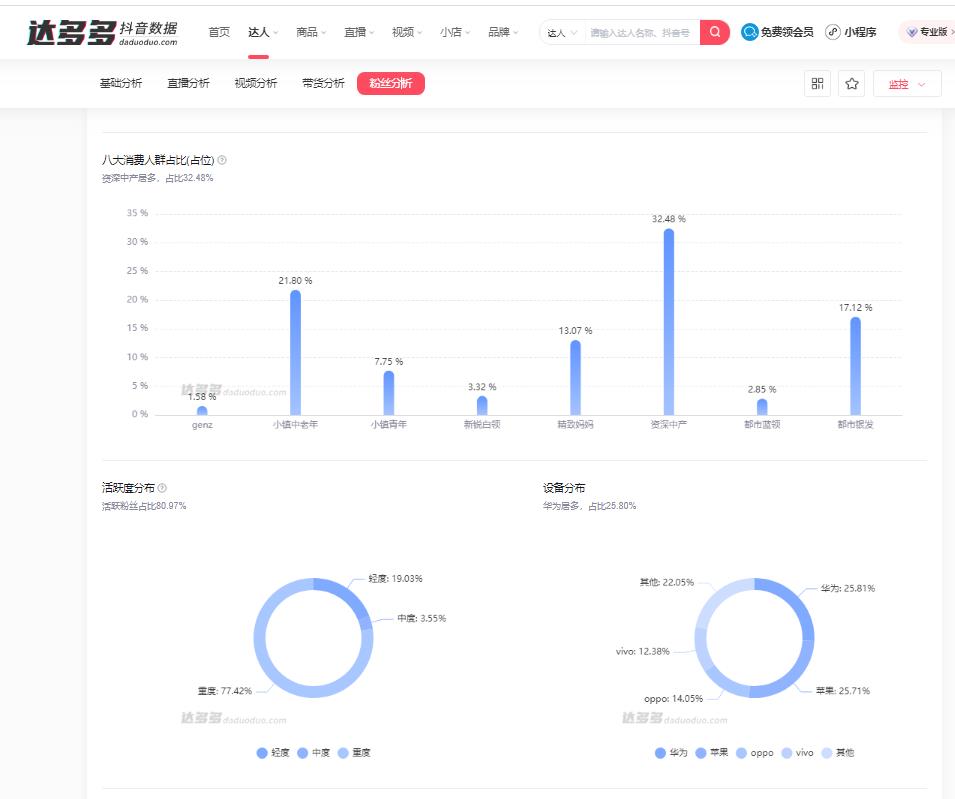 如何查看别人的播放量（怎么看抖音同行数据）