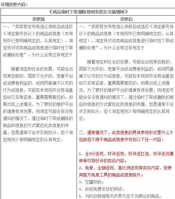 打开淘宝突然跳出免单怎么回事（取消淘宝精选弹出）