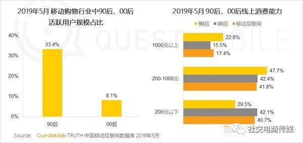 淘宝直播平台选品策略是什么（直播间如何选品）