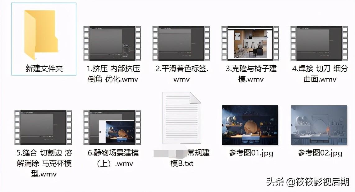 c4d建模是什么意思（关于c4d功能介绍）