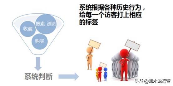 钻展在淘宝的哪个位置显示（淘宝超级钻展的展现原理）