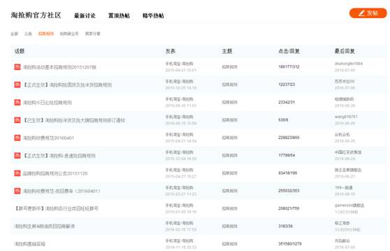淘抢购活动报名入口（淘抢购官方规则解读）