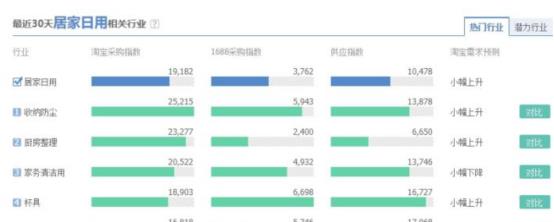开淘宝店一定要会运营吗（做好淘宝的必备条件） - 12345678