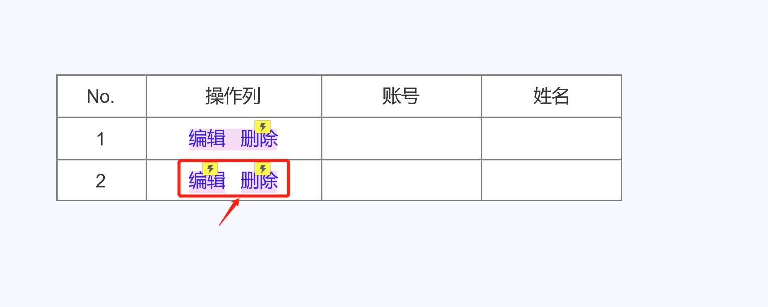 怎么在axure中编辑文字（表格中文本链接使用小技巧）