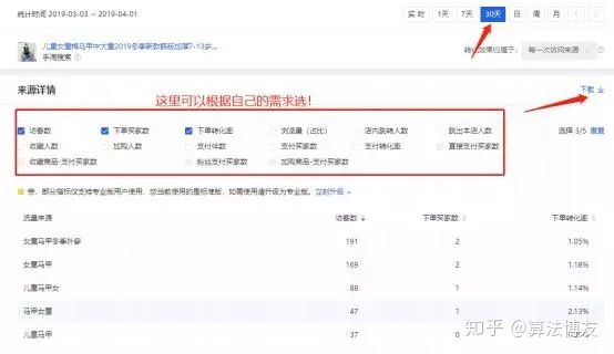 直通车的功能有哪些类型（淘宝客推广的详细操作）