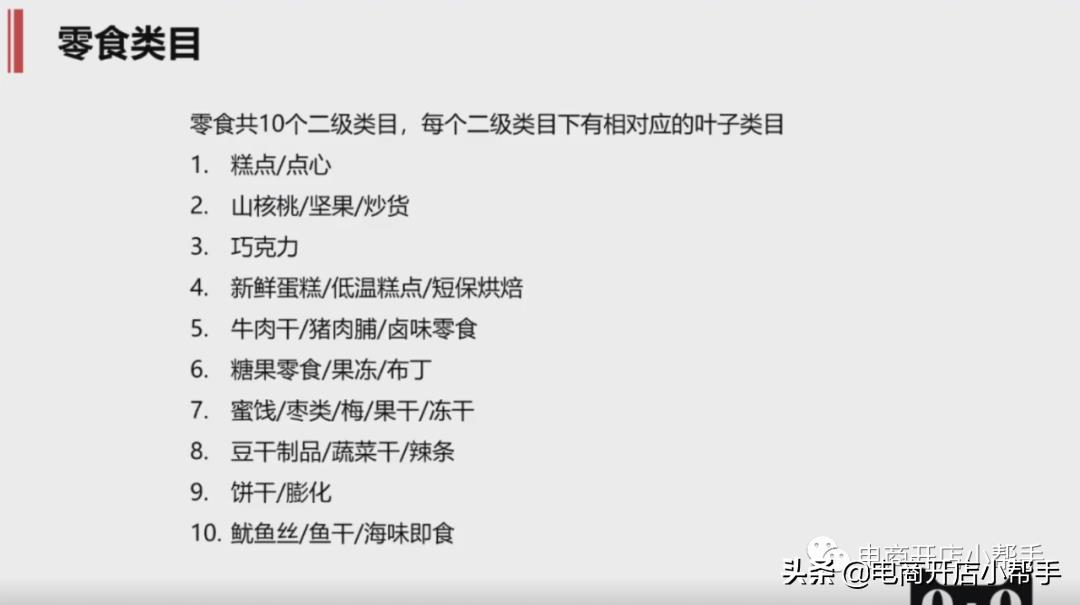 开淘宝店卖食品类目的条件（零食类目入驻资质要求） - 12345678