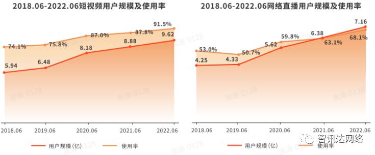 抖音达人的意思（什么叫做达人）