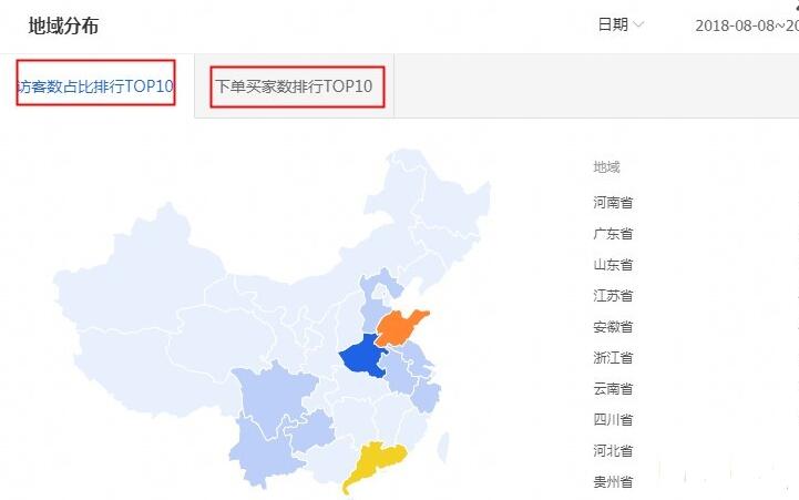 淘宝直通车推广方案案例（淘宝直通车推广技巧和妙招）