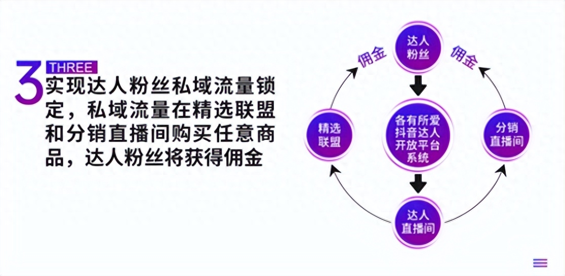 抖音达人平台什么意思（达人和主播有什么区别）