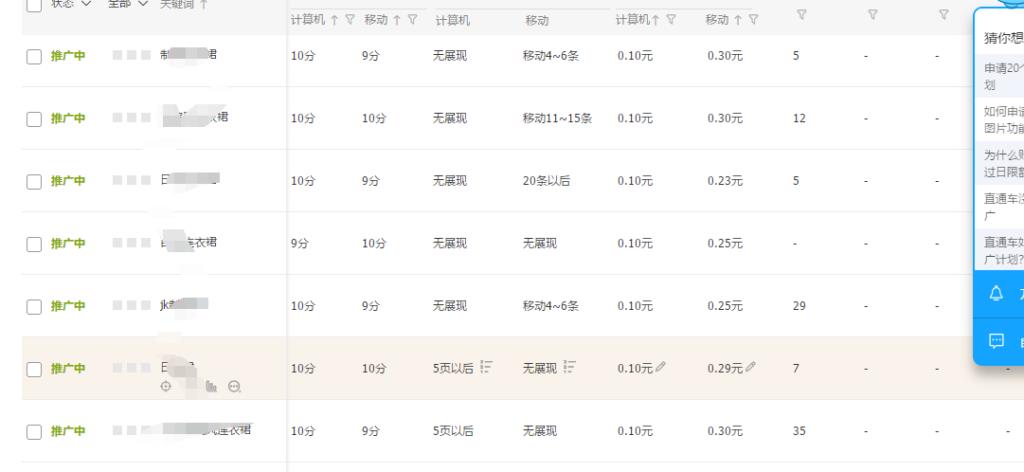 淘宝直通车是啥意思（开直通车的详细步骤）