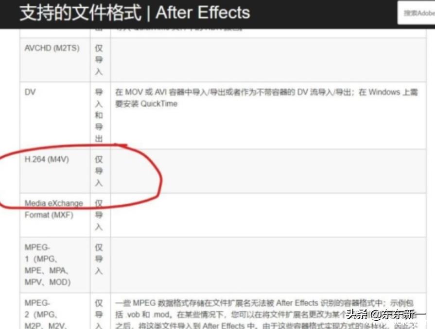 ae显示已禁用刷新怎么回事（ae一直显示已禁用刷新的原因）