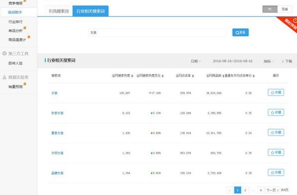 如何查看淘宝指数（搜索指数查询方法） - 12345678