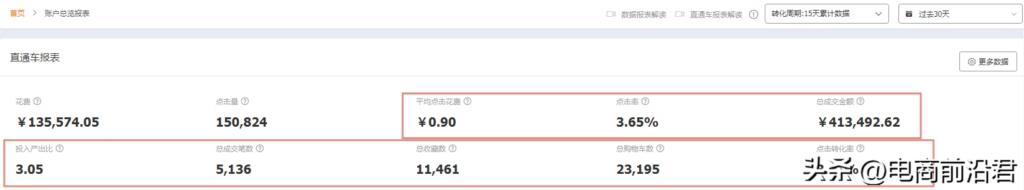 网店推广思路有哪些（淘宝快速推广运营技巧）
