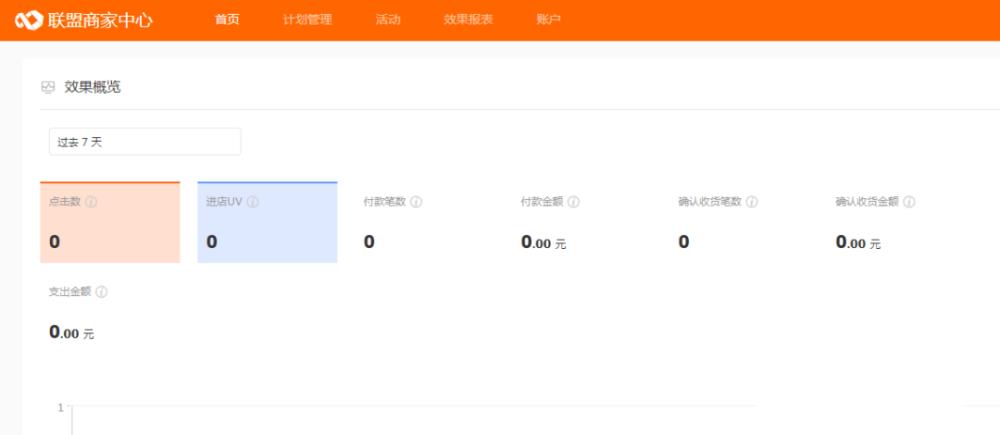 抖音淘口令在哪里找到（抖音导入淘宝店铺步骤） - 12345678