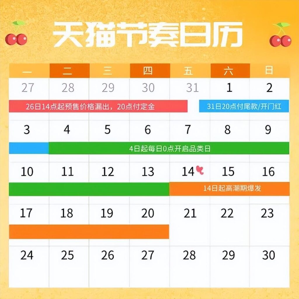 18活动是满300减多少（淘宝618大促满减规则）