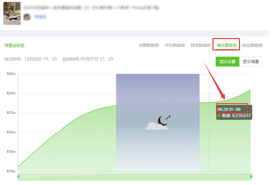 抖音帮别人上热门别人知道不（帮人上热门,对方知道吗）