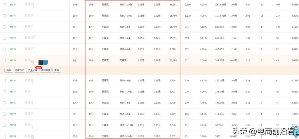 淘宝做爆款的方法有哪些（电商爆款打造的思路）