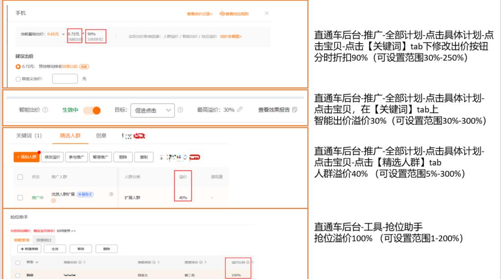 店铺直通车是什么意思（淘宝运营直通车全面解析） - 12345678