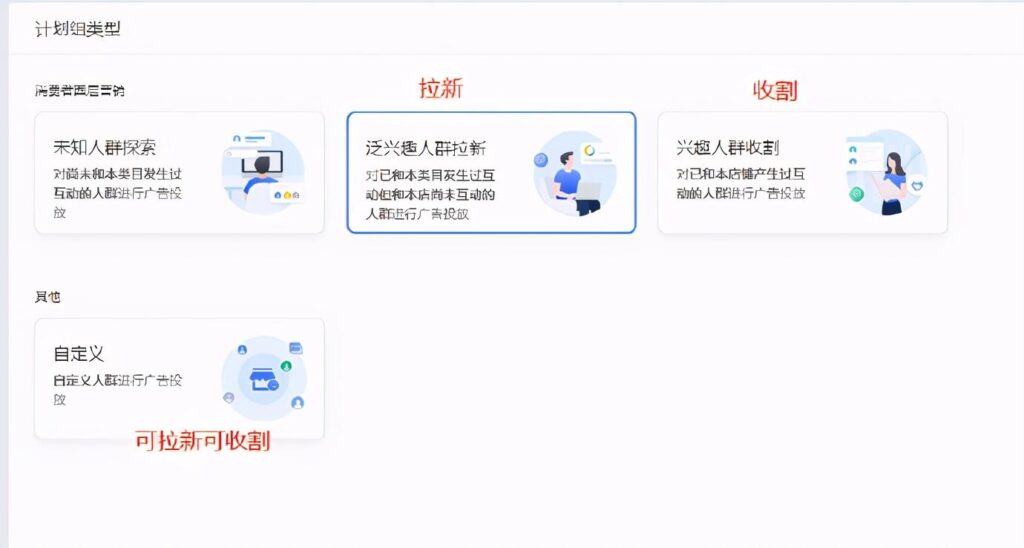 超级钻展效果好吗值得买吗（淘宝超级钻展的扣费公式） - 12345678