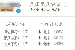 淘宝中评对卖家的影响大吗（店铺中差评处理办法）