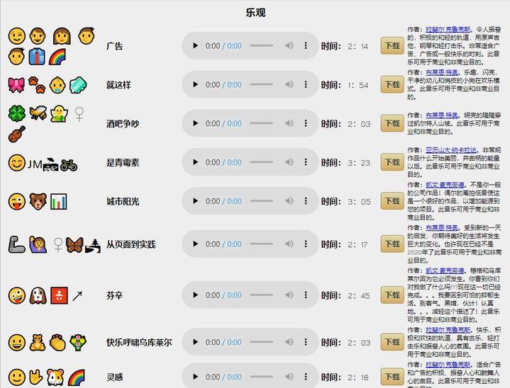 音乐网站有哪些（什么网站听歌免费）