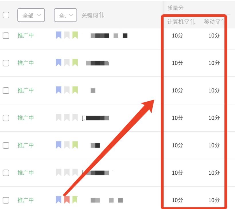 淘宝直通车推广怎么做（关于淘宝直通车推广技巧和妙招）