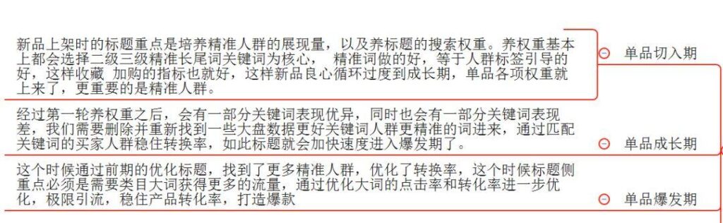 淘宝最新刷销量的方法有哪些（店铺提升销量的技巧）