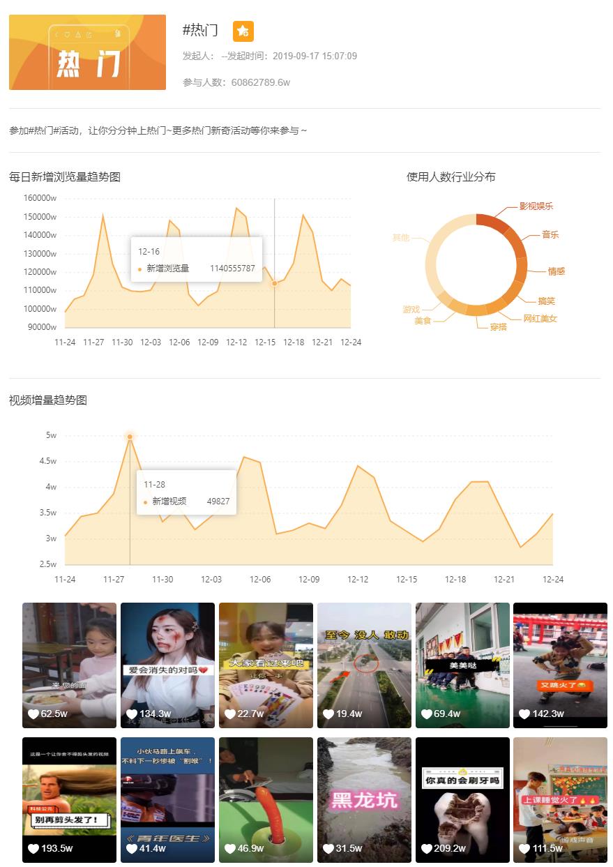 快手关注到5000为什么会上限（如何提升）