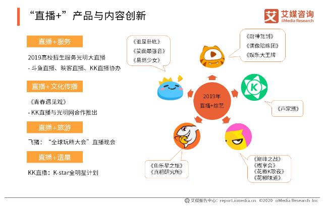 花椒直播是什么样的平台正规吗（花椒直播靠谱吗）