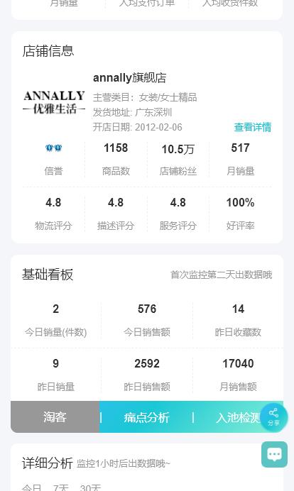 店铺定位包含哪些内容（淘宝数码产品店铺介绍）