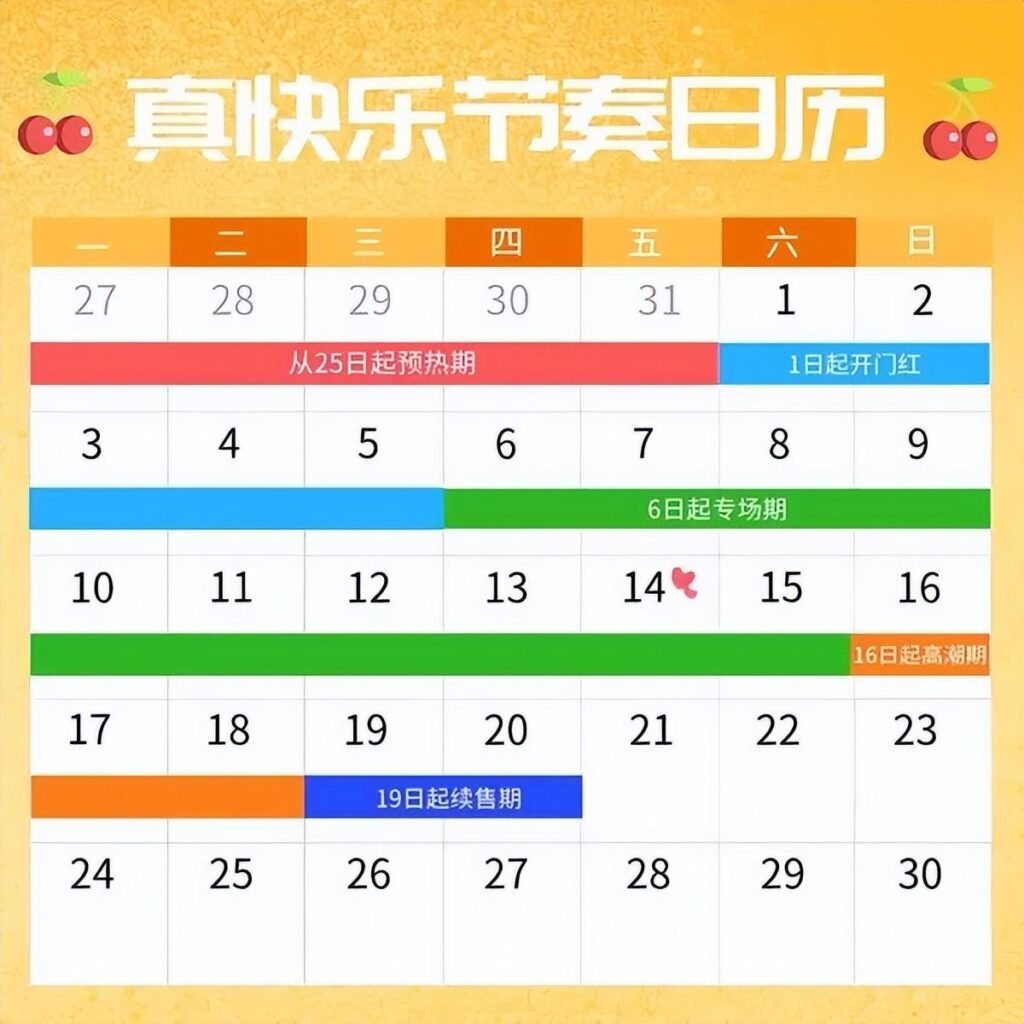 18活动是满300减多少（淘宝618大促满减规则）