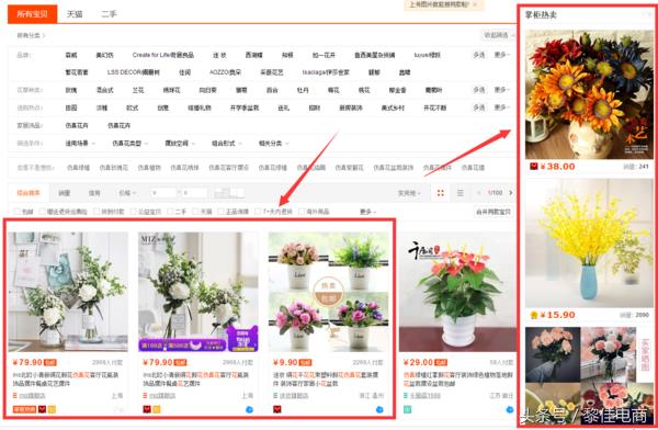 淘宝直通车推广位置在哪里（分享直通车的正确玩法）