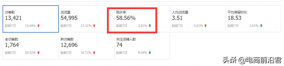 手淘搜索流量怎么提高效率（手淘推荐流量获得方法） - 12345678