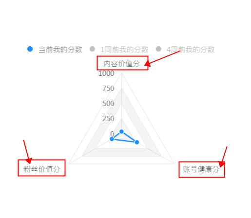 什么是店内微淘有什么用（教你一分钟了解店铺微淘） - 12345678