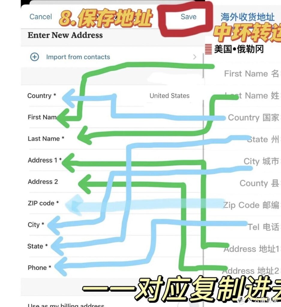 海淘怎么操作挂商品（海淘运作流程及攻略） - 12345678
