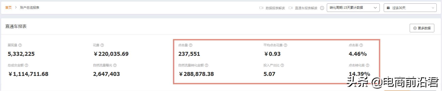 淘宝直通车推广技巧有哪些(免费推广引流的方法)