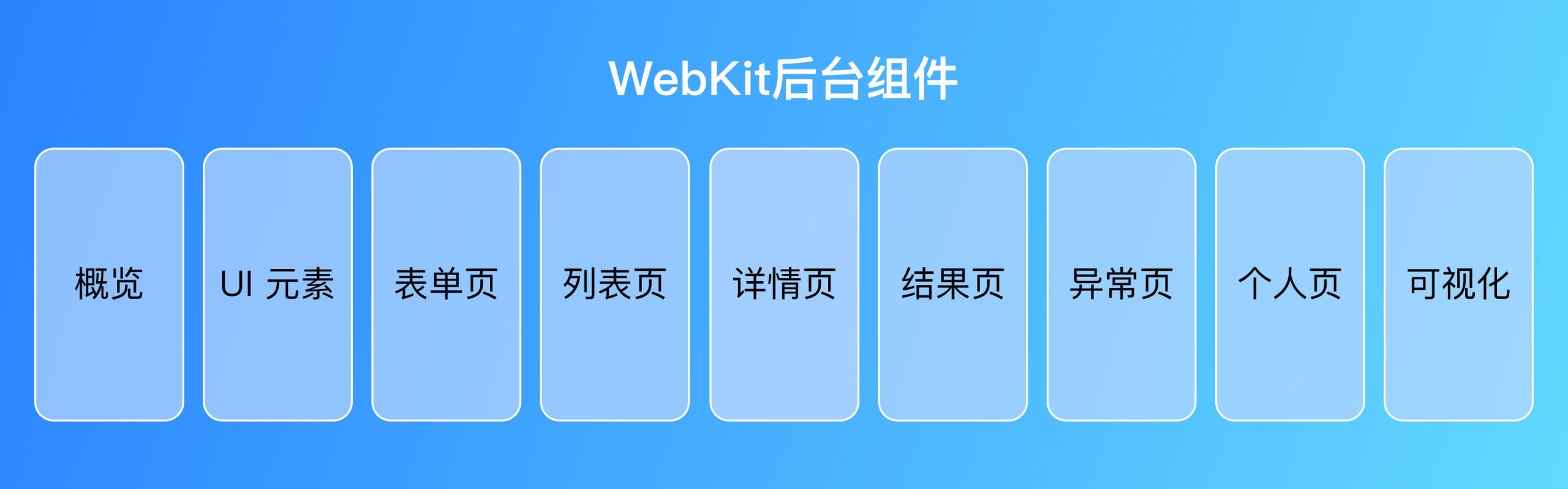 axure组件库怎么用（axure元件库免费使用）