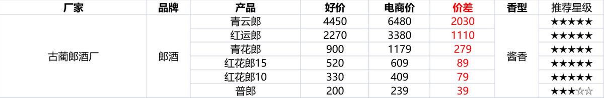 近期淘宝有什么活动吗（2023年双十二活动攻略） - 12345678