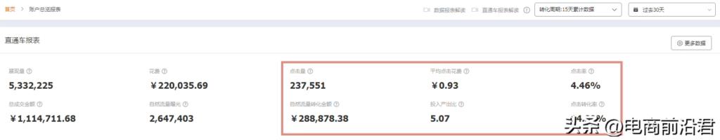 直通车推广怎么做（淘宝直通车推广技巧）