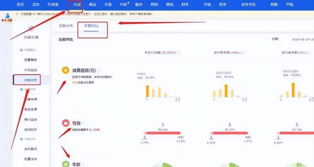 店铺信用等级如何提升最快（淘宝信誉等级划分标准） - 12345678