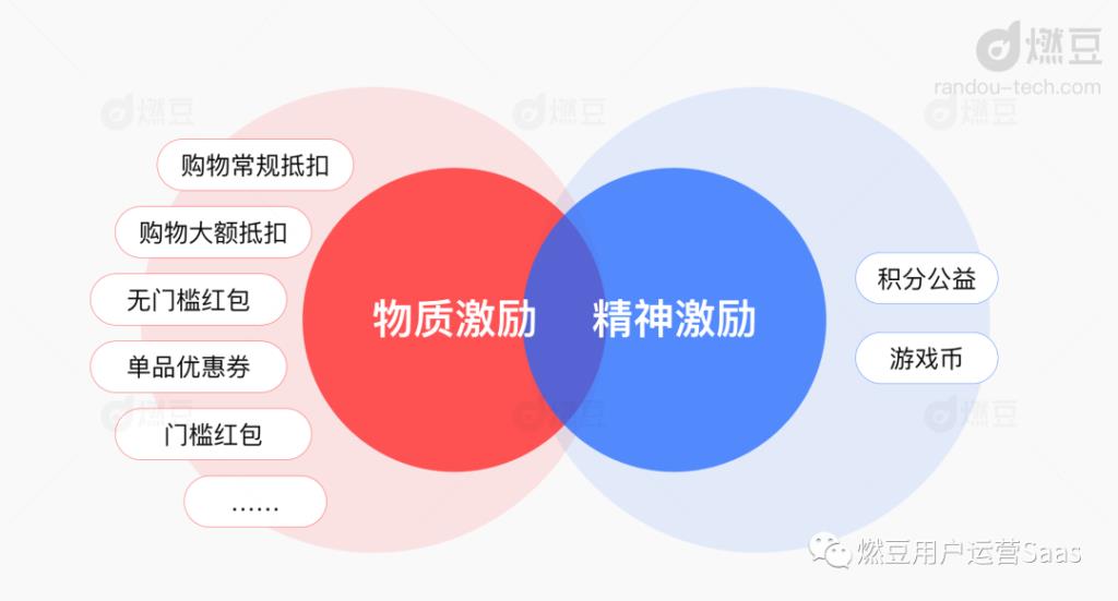 一淘能用淘金币吗（淘宝淘金币的使用方法）