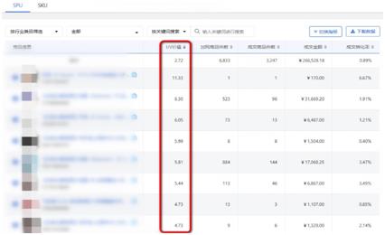 拼多多淘宝客服工作内容是什么（电商客服的岗位职责） - 12345678