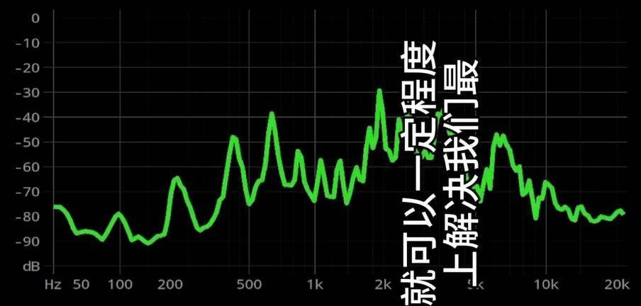 音频测试软件介绍（音频分析仪器app）