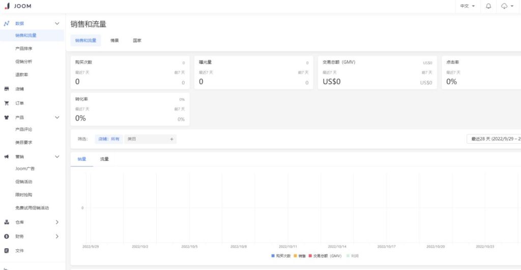 做俄罗斯跨境电商怎么样（中俄跨境电商平台介绍）