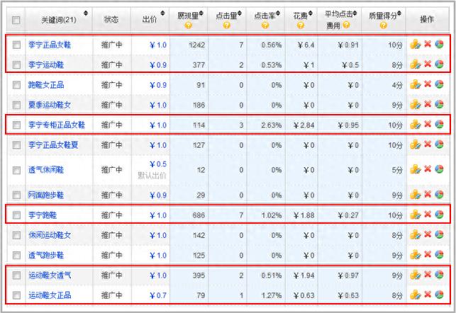 淘宝搜索卡位浏览什么意思（卡位技巧分享）