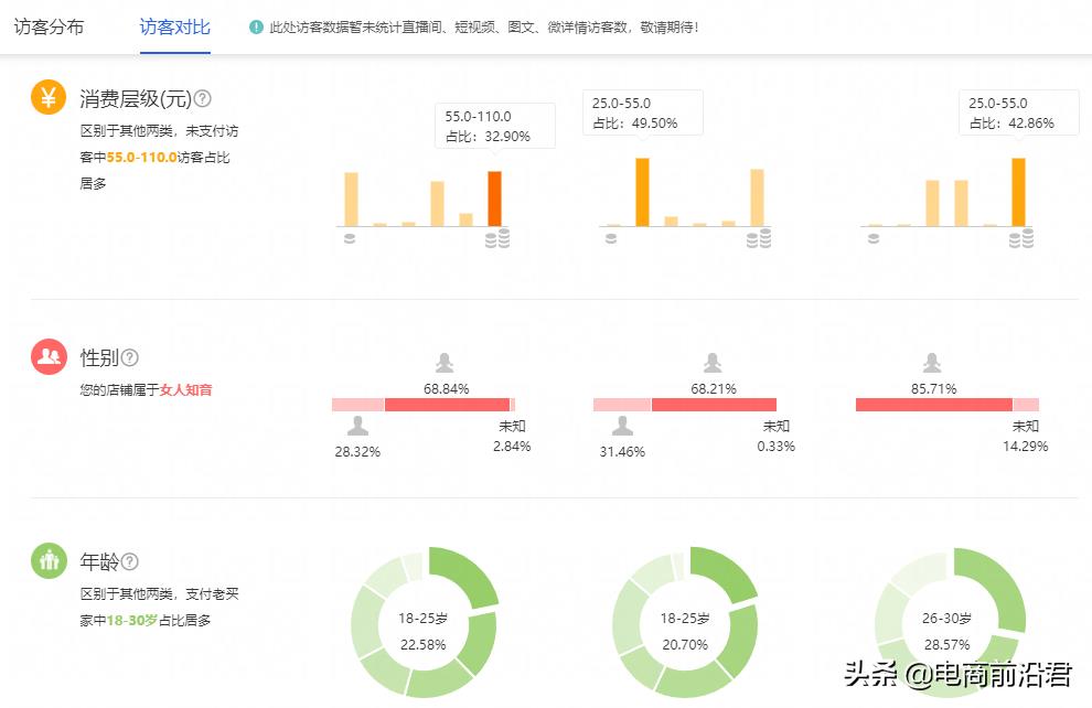 淘营销平台的推广工具有（淘宝引流推广软件推荐）