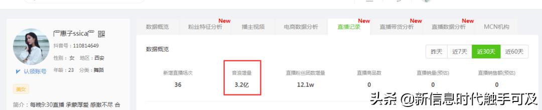 3000抖币能换多少人民币（最赚钱的5种变现方式）