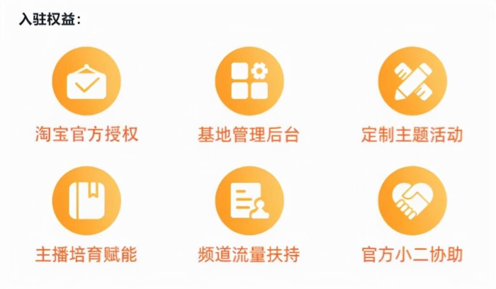 淘宝直播需要什么条件（淘宝直播开通流程和费用）