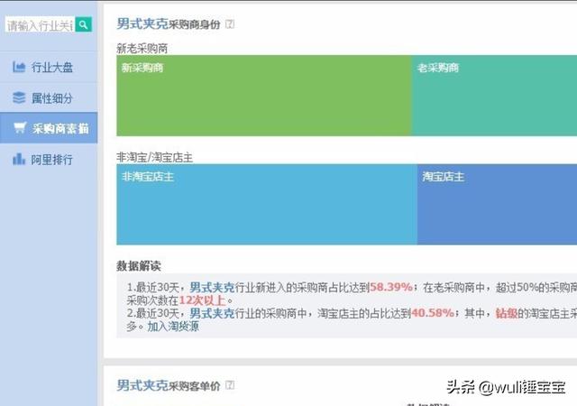 淘宝指数怎么使用 淘宝指数是什么淘宝指数怎么查？